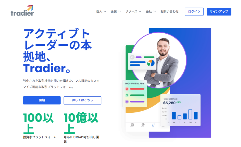 偽Tradierのトップページ
