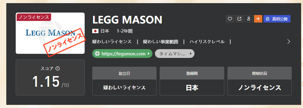 legsm-on.comのWikiFXでの評価