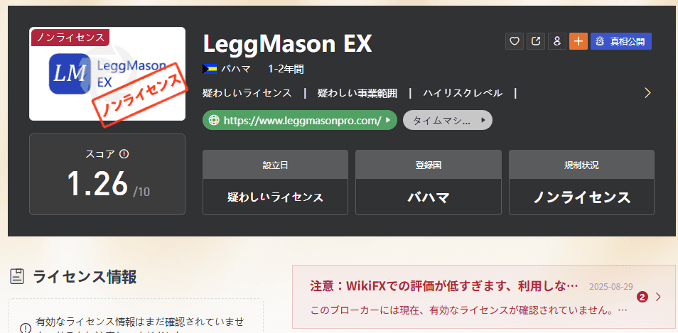 leggmasonpro.comのWikiFXでの評価
