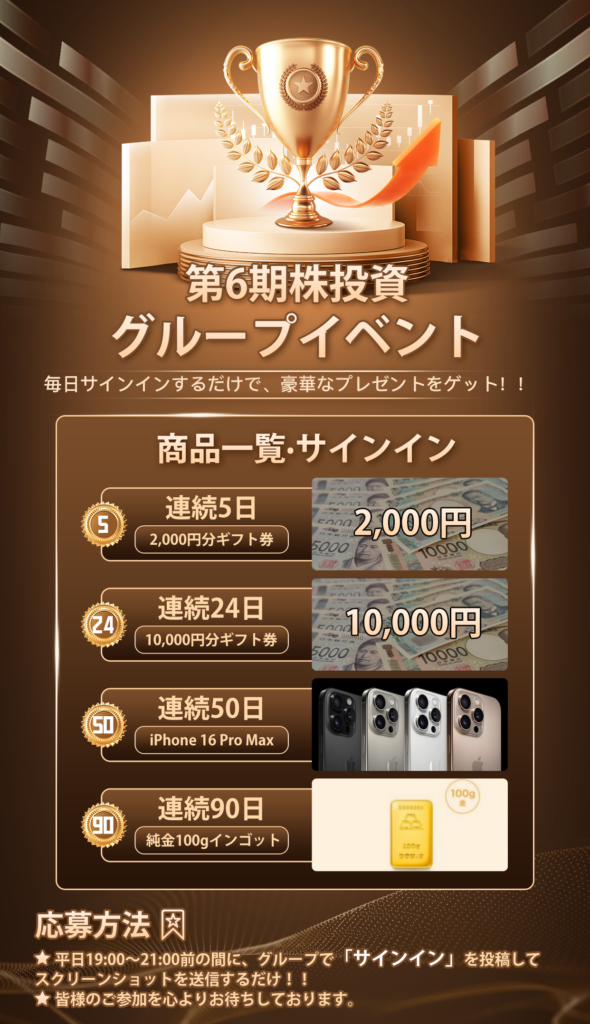 LEBEYアセットマネジメントのキャンペーン内容