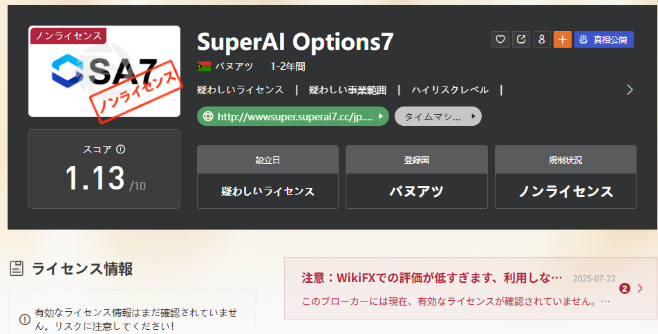 SuperAI Options7のWikiFXでの評判
