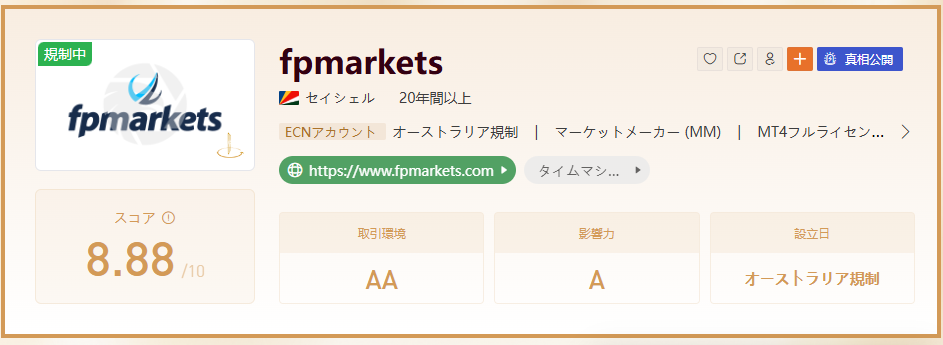 fpmarkets（公式）のWikiFXでの評価