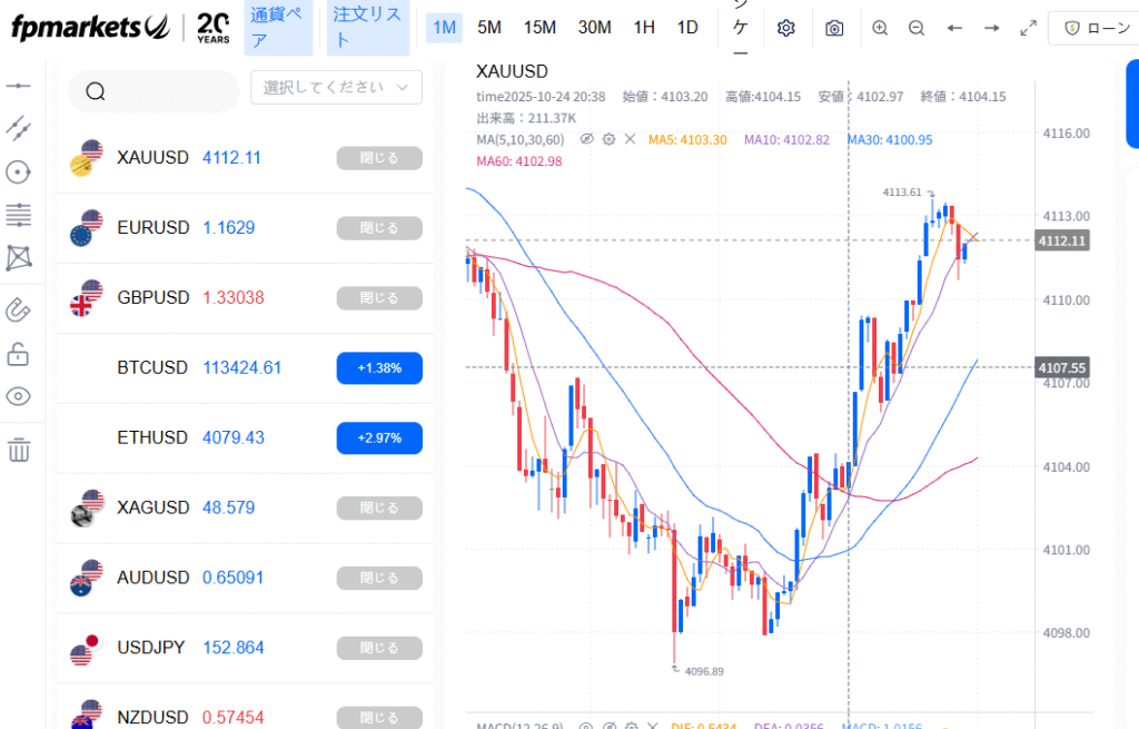 fpmksjpgrd.comのトップページ