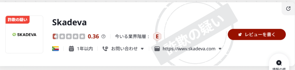 TraderknowsではSkadevaでは非常に低評価