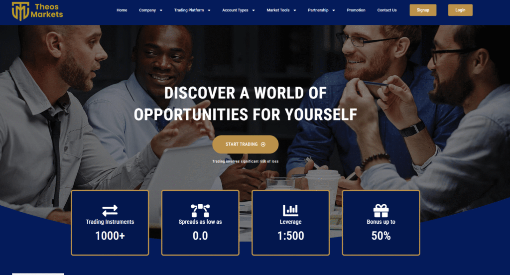 Theos MarketsのTOP画面