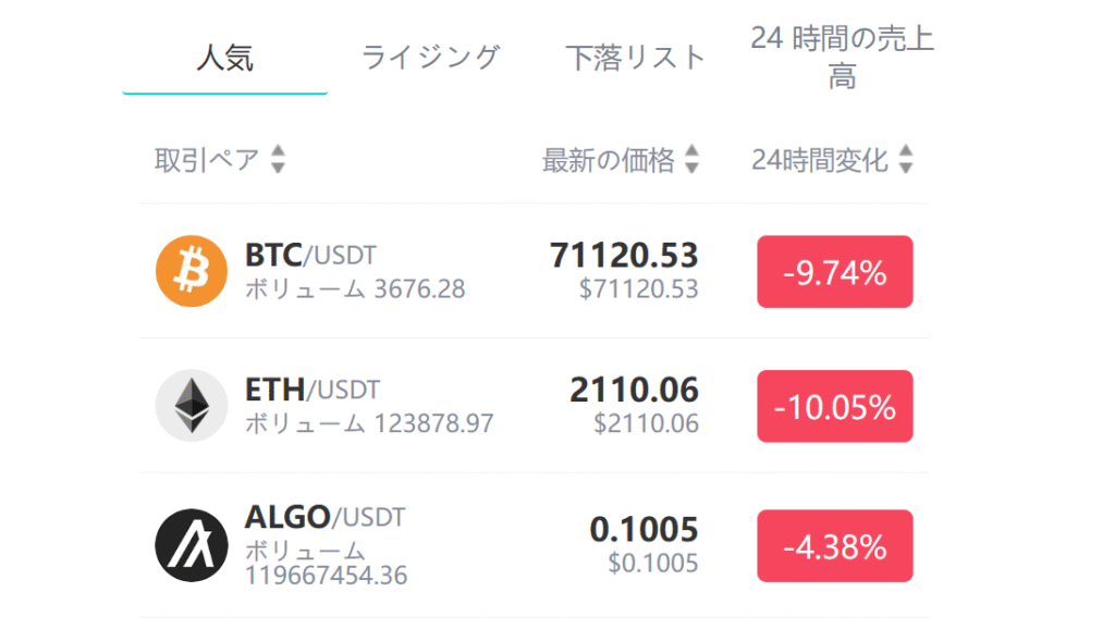 Worynex内のページ②