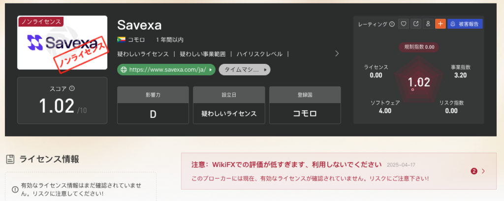 WikiFXのSavexaの評価