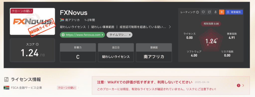 WikiFXのFXNovusの評価