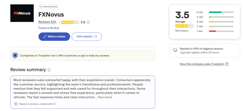 TrustpilotでのFXNovusの評価