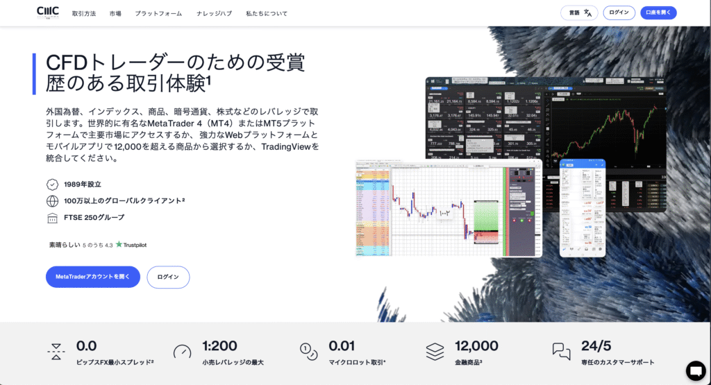 正規CMC Marketsのトップページ