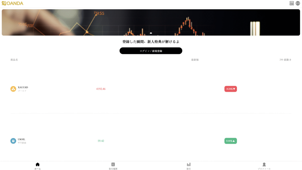 OANDA偽サイトのトップページ