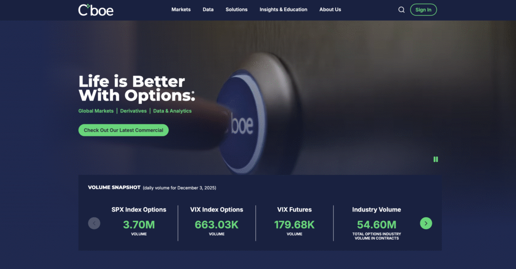 正規Cboeサイトトップページ