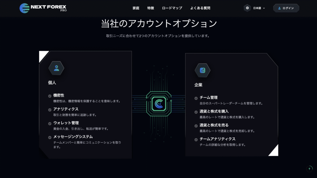 Next Forex Proサイト内