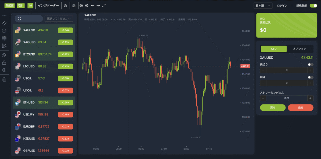 BCTRYのサイトトップページ