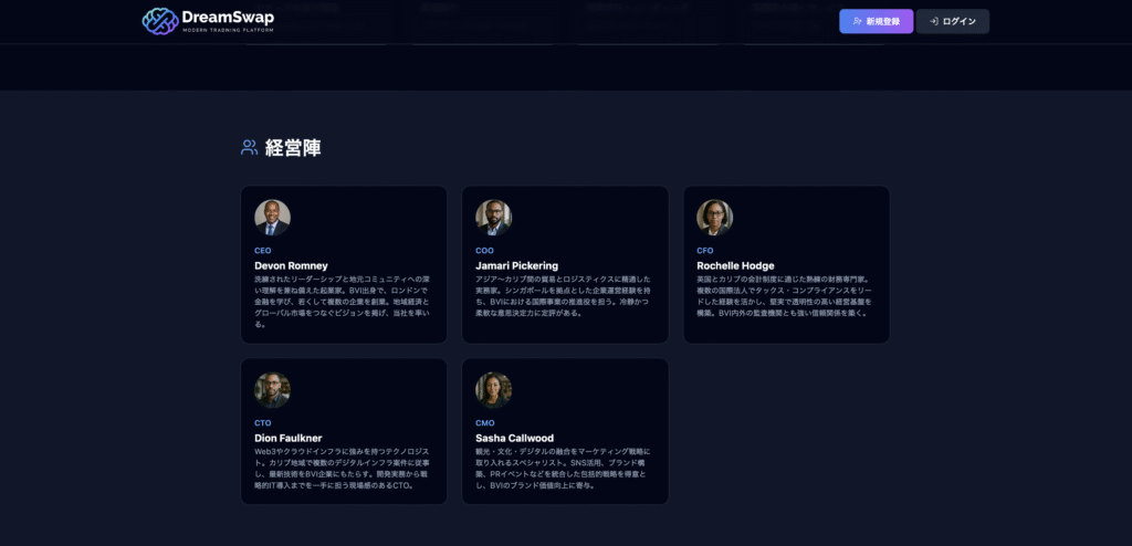 DreamSwap役員一覧