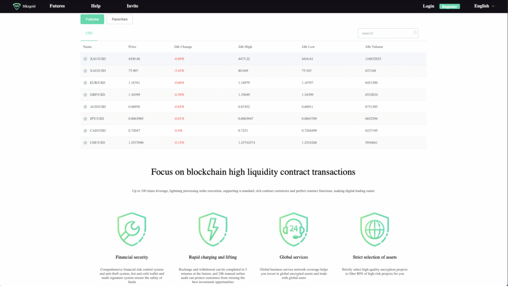 Mkzgoldサイト中部