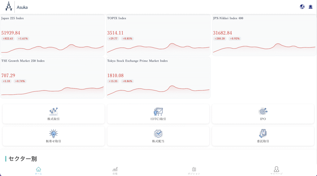 Asukaのサイト上部