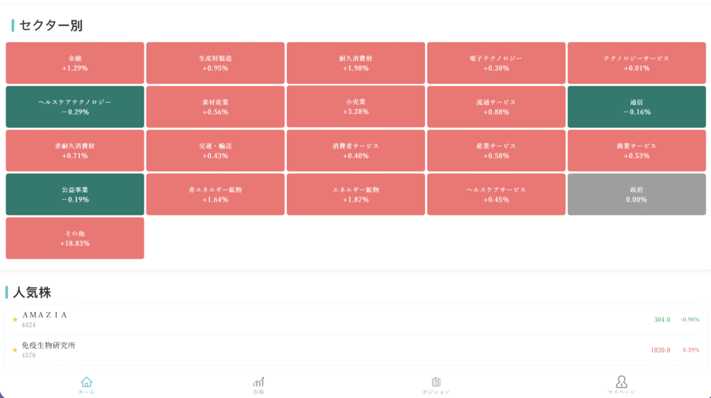 Asukaのサイト中部